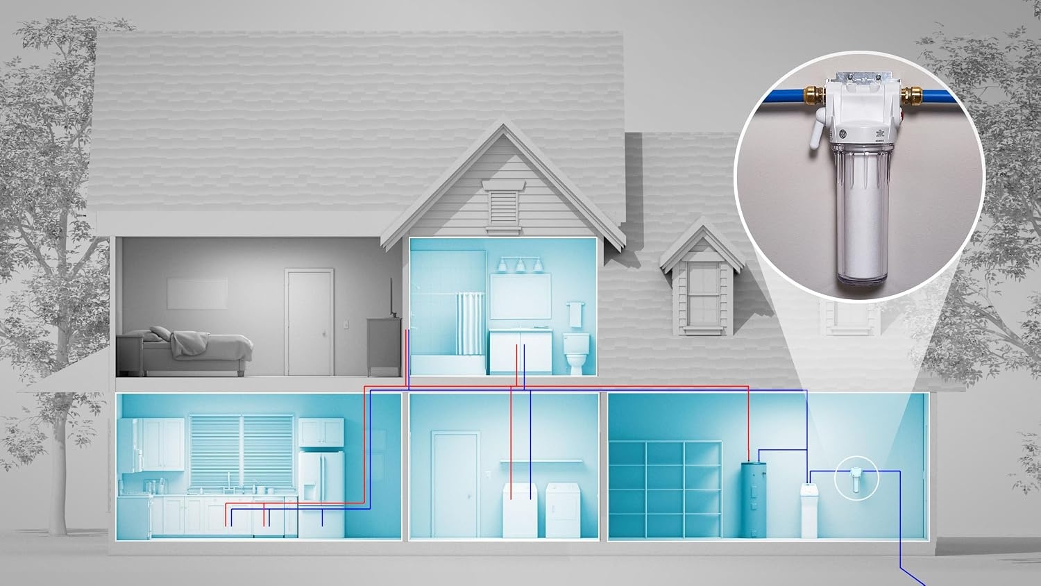 image:imageGE FXUSC Whole House Water Filter Replacement for Water Filtration System NSF Certified Reduces Sediment Rust amp Other Impurities from Water Replace Every 3 Months for Best Results 2 Filters1 Count Pack of 6